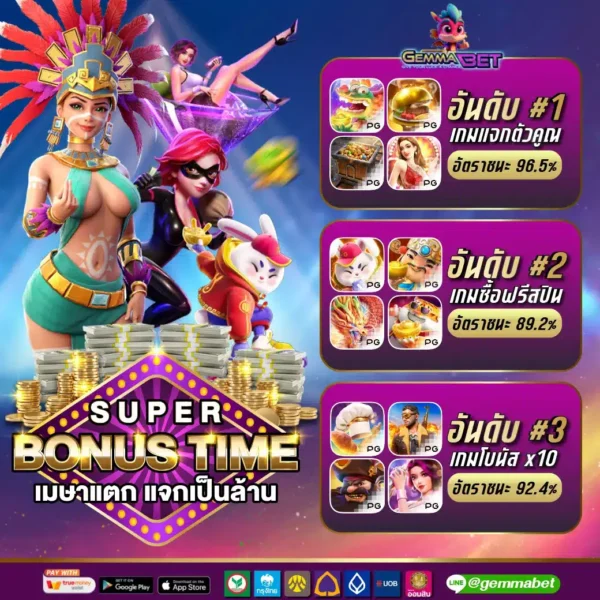 แนะนำเกมแตกดี